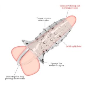 1pc Enlargement Penis Sleeve For Delay Ejaculation Sex Toys For Men Realistic Dildo Cock Ring Penis Erection Reusable Condom